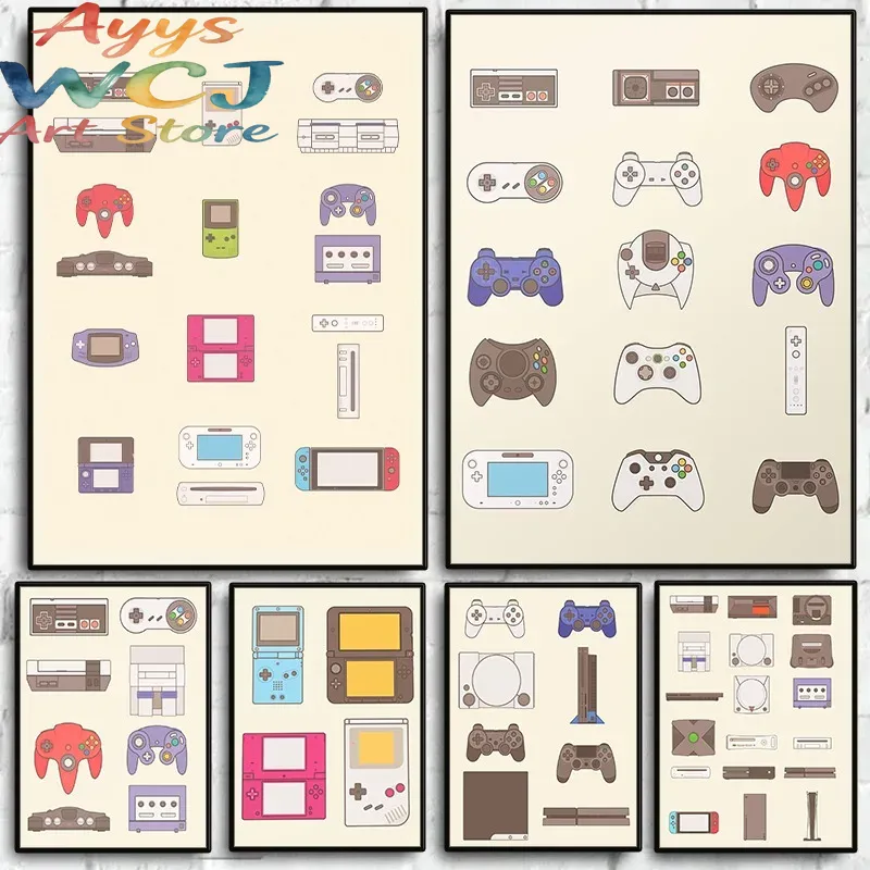 Gaming Console Picture - Poster Evolusi Perangkat Genggam dan Konsol