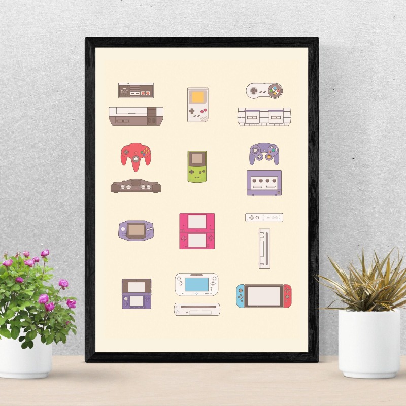 Poster Evolusi Perangkat Gengg - Gaming Console Picture ulasan dan harga